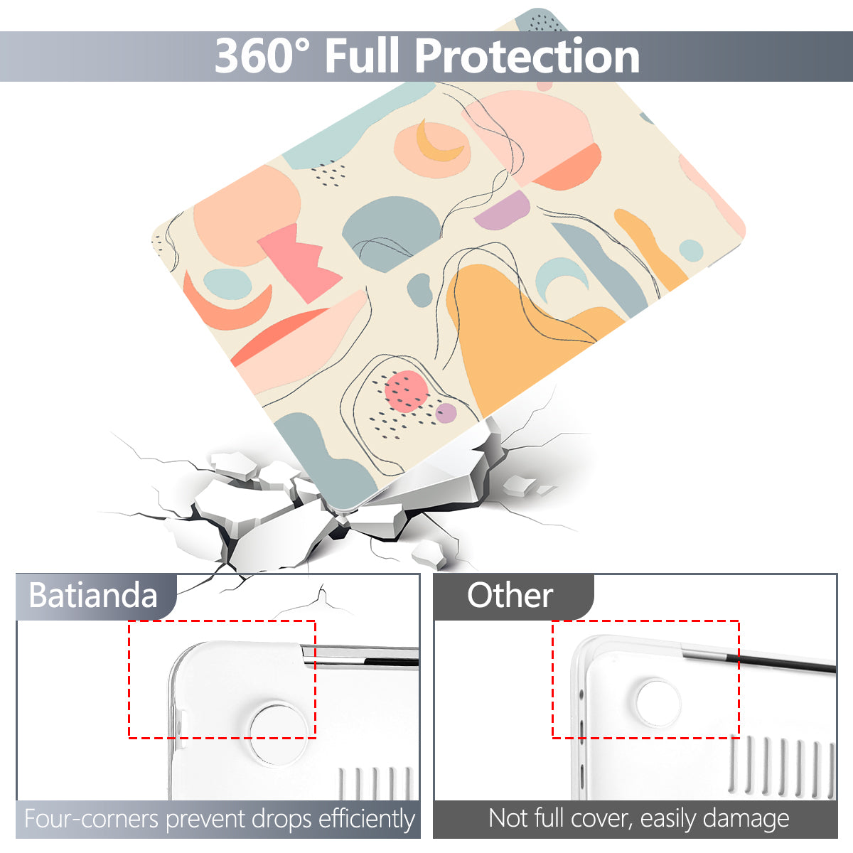 MacBook Air/Pro Protective Hard Design Case (X318)