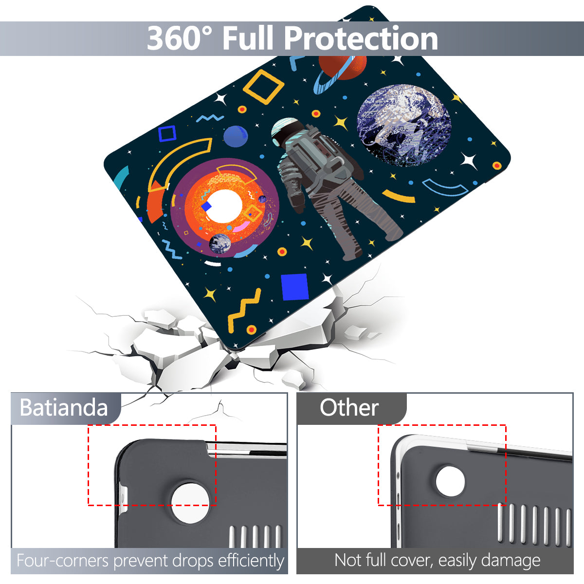 MacBook Air/Pro Protective Hard Design Case (X319)