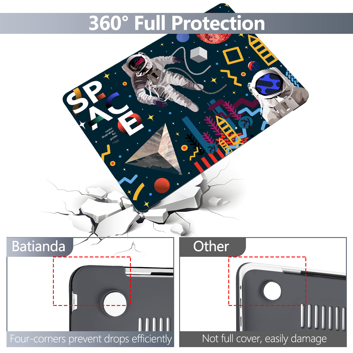 MacBook Air/Pro Protective Hard Design Case (X320)